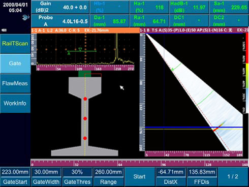 SIUI - SYNCSCAN RAIL - Global Supply Logistic