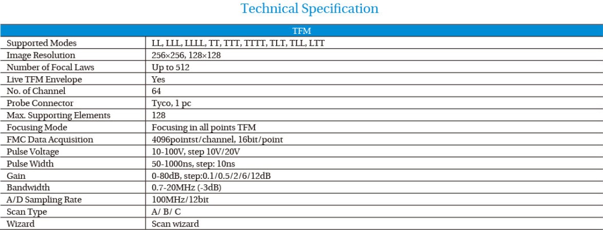 SIUI - SYNCSCAN 3 - Global Supply Logistic